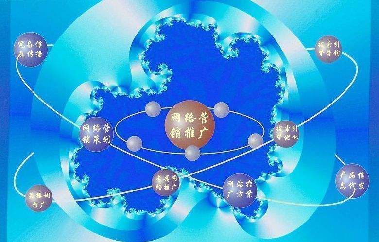 阳曲新媒体运营企业需要掌握的网络推广技巧有哪些